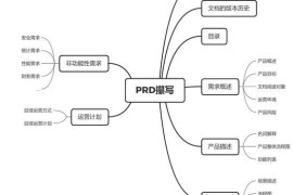 产品经理必看！PRD需求文档撰写风格及注意
