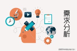 网站开发项目启动：先搞清需求，不跑偏