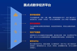 网站开发云计算，加速普惠金融落地