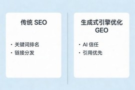 SEO优化工具怎么选？看这篇搞懂GEO和传统优