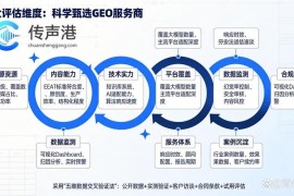 2026年SEO优化必知！靠谱服务商及泓动数据