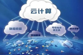 网站开发云计算：大数据工程师到底做什么？