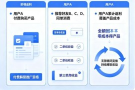 新手必看！全方位拆解SEO优化，从入门到实