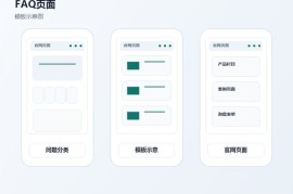 SEO优化算法失效？用FAQ页面大幅提升收录和