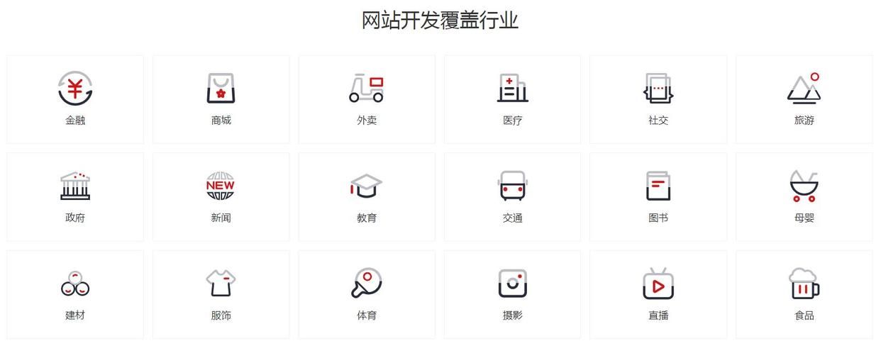 前端开发语言_网站开发流程_网站开发