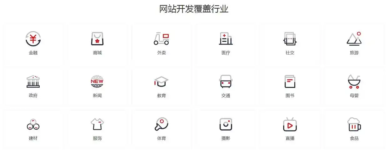 网站开发流程_网站开发项目_前端开发技术