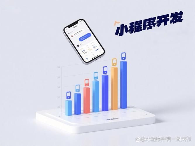 网站开发项目_从零搭建网站_技术实现全流程指南