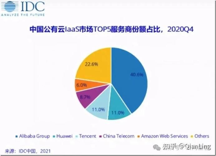 中国互联网络信息中心CNNIC第54次报告 网民规模增长趋势 网站开发公司排名 2025年十大优质网站开发公司 蒙特网站Mountor Immersive Garden Cuberto Tang唐硕_网站开发公司
