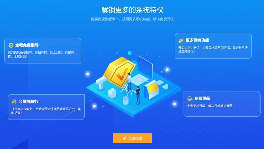 网站开发响应式设计_零代码建站工具推荐_免费网站搭建平台