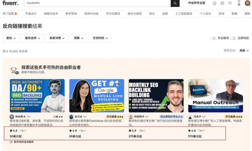 WordPress 网站SEO优化方法_Google SEO 实操指南_seo优化案例
