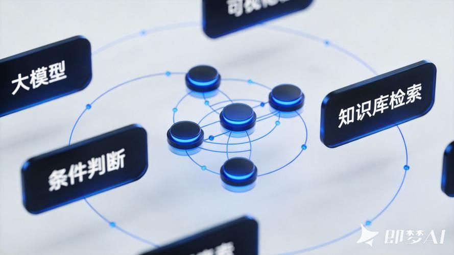 官网建设全流程攻略_网站开发模板_网站制作避坑指南