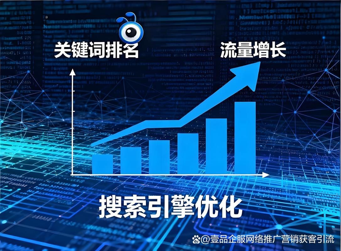 seo优化推广_软文SEO优化策略_长尾关键词布局技巧