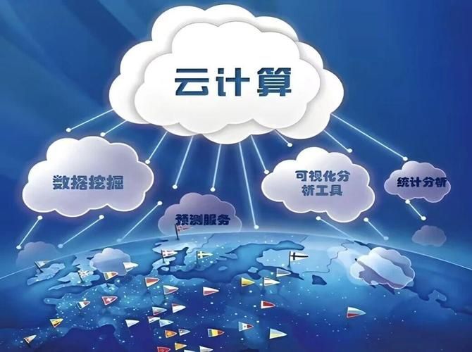 大数据运维工程师_大数据开发工程师_网站开发云计算