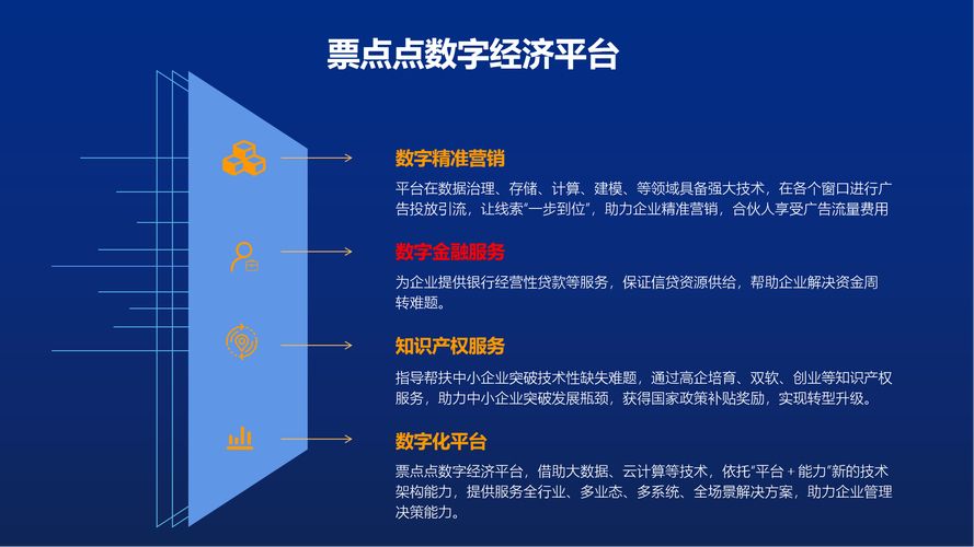 网站开发云计算_云计算如何加速普惠金融发展_云计算在普惠金融中的应用