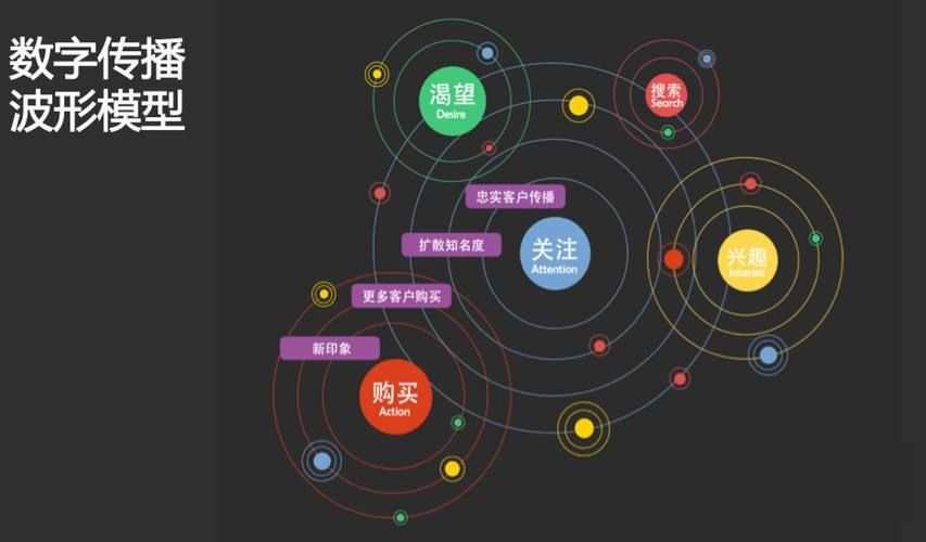 Ahrefs KWFinder_seo优化工具_seo工具推荐